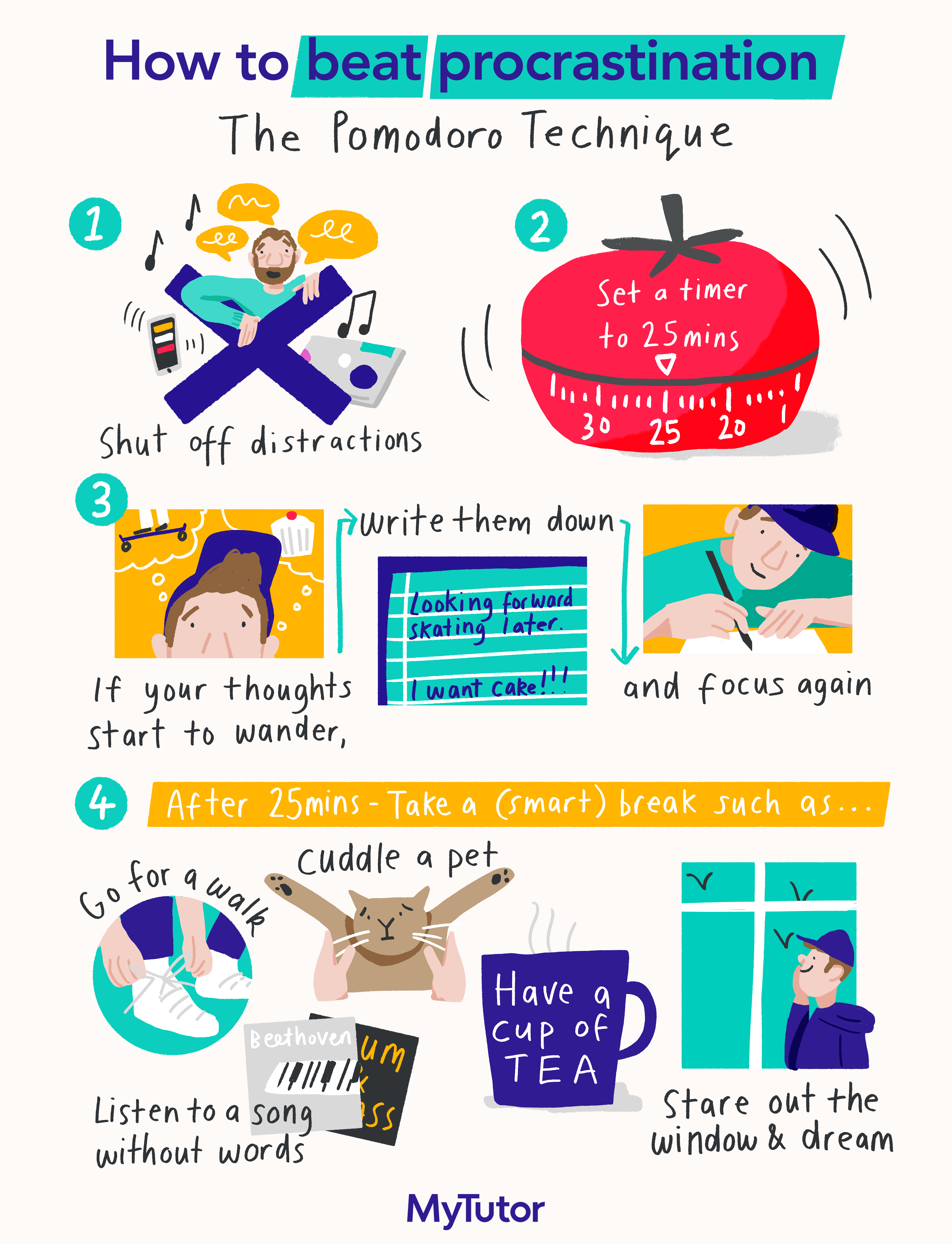 How to Revise (and how NOT to revise)